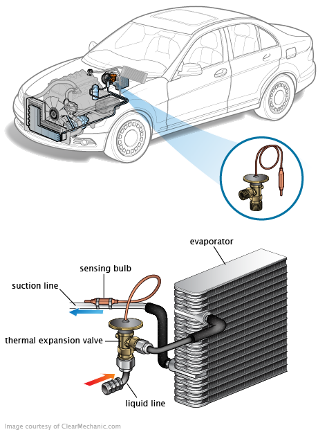 See C2330 repair manual